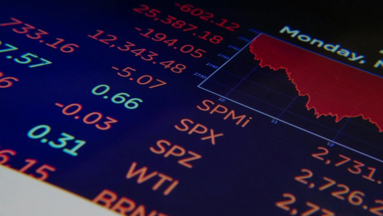 jim-cramer-deux-actions-qui-dycideront-le-prochain-mouvement-du-marchy-boursier