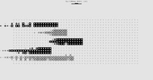 Multimodal-AI-Grounding-LLMs-Meet-Real-World-Context